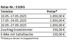 Extremadura_2025