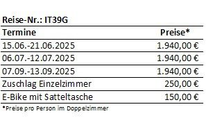 Südtirol_2025