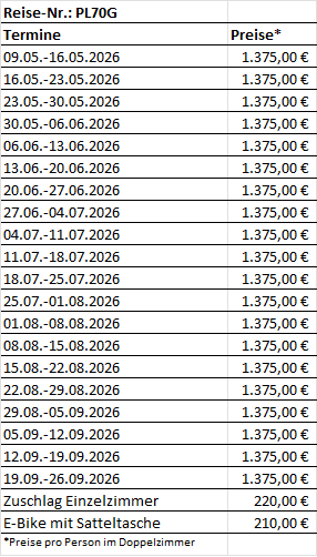 Stettin_2026