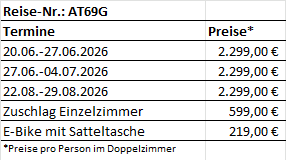 Bodensee_2026