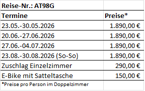 Kärnten_2026