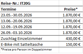 Piemont_2026