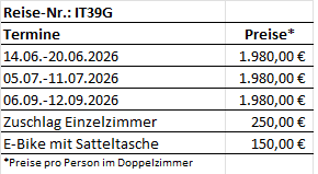 Südtirol_2026