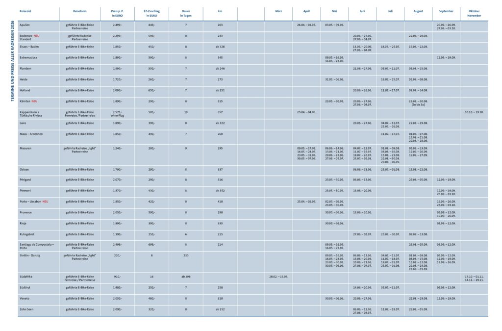 WR Kat2026 Preise Termine online