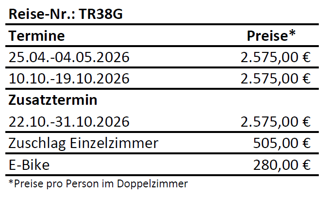 Türkei_2026