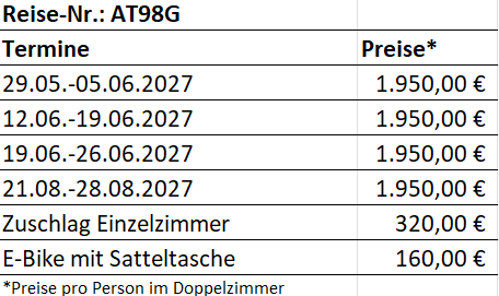 Kärnten_2027