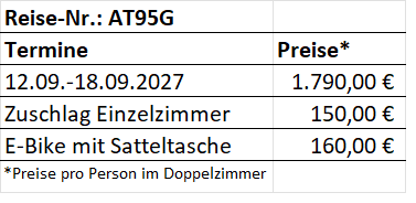 Kärnten_Faaker See_2027