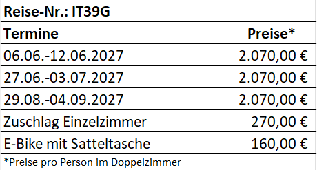 Südtirol_2027